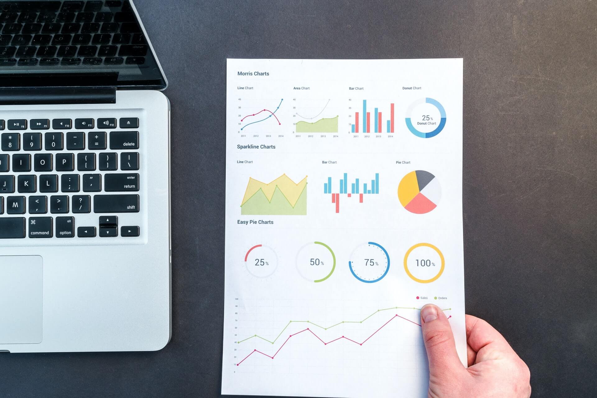 Data-Driven-Decision-making