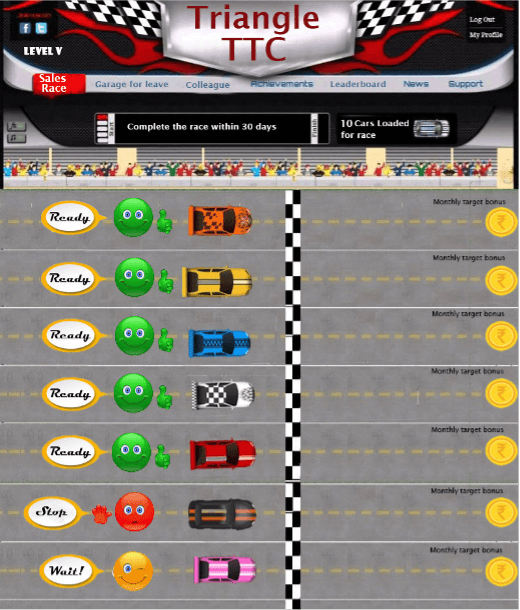 Gamification-of-sales-process